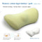 Lumbar Support Pillow For Side Sleepers Pregnancy Relieve Hip Coccyx Sciatica Pain Machine Chair Back Cushion Waist Car Seat