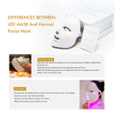 7 Colour LED Photon Face Mask