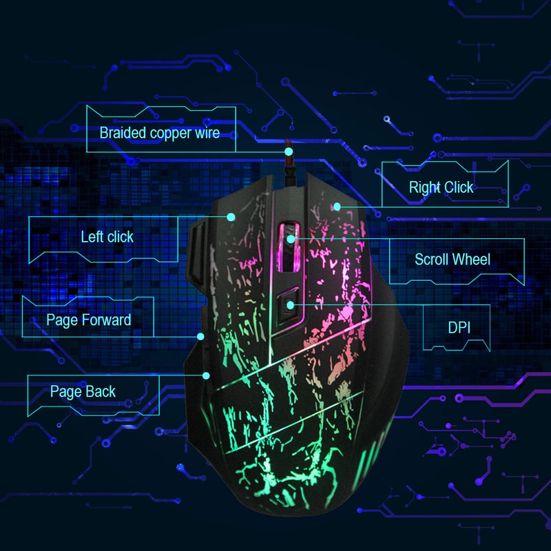 Cyberpunk Gaming Mouse