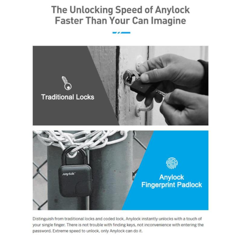 Smart Lock Waterproof L3 Fingerprint Padlock