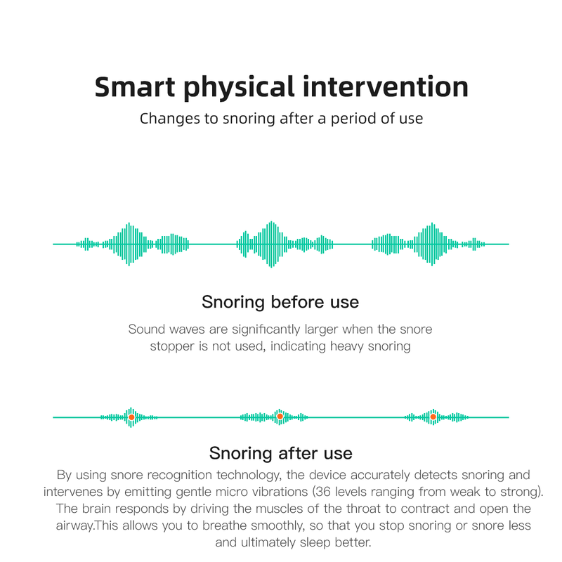 Bluetooth Anti-snoring Device